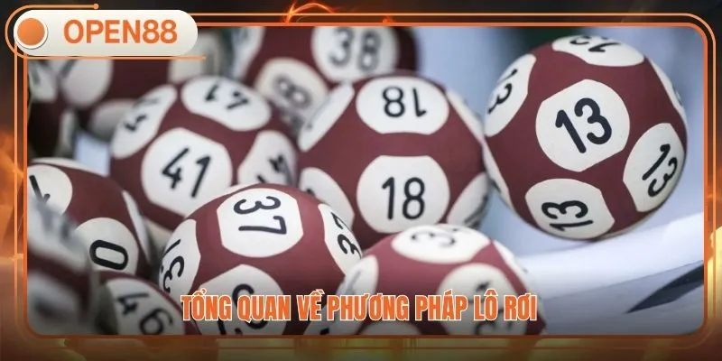 Tổng quan về phương pháp lô rơi